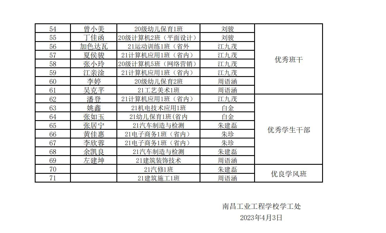 1680512301111925.jpg